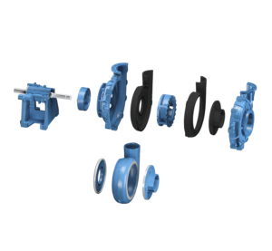 SM slurry pump structure diagram showing casing, impeller, liner and shaft assembly